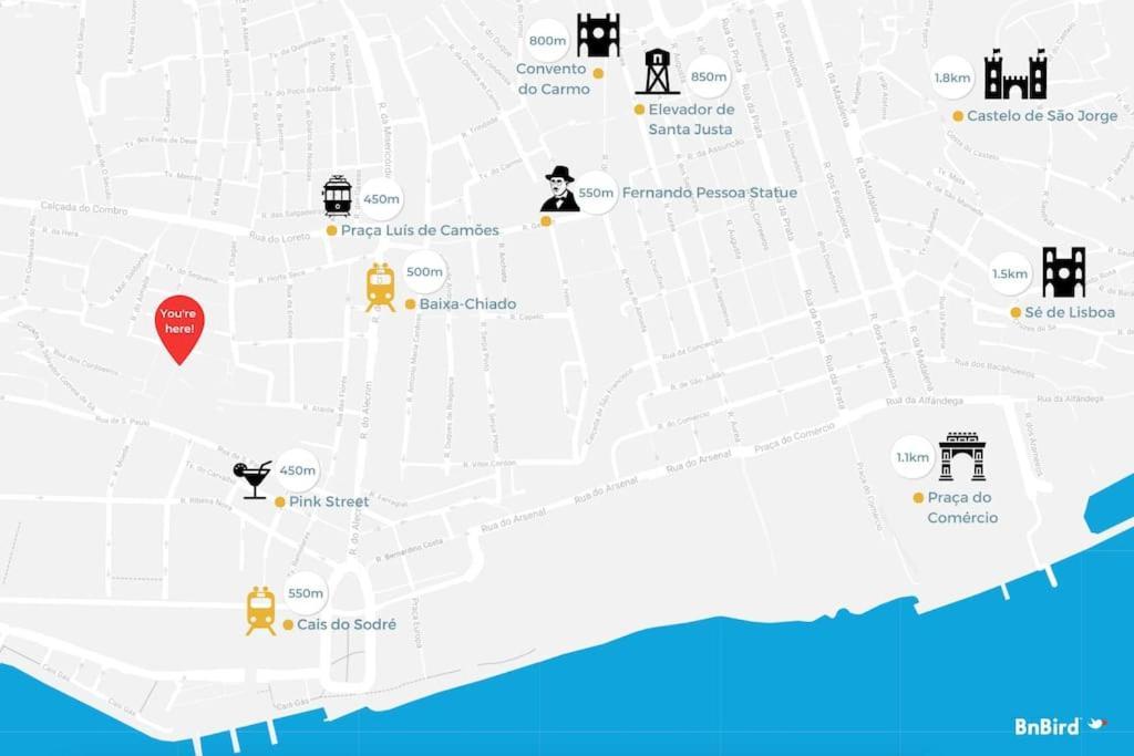 Bica'S River View Duplex Lisboa 外观 照片